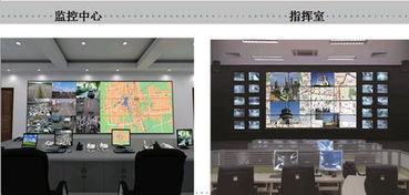 全數(shù)字網(wǎng)絡(luò)監(jiān)控系統(tǒng)的開(kāi)發(fā)與應(yīng)用